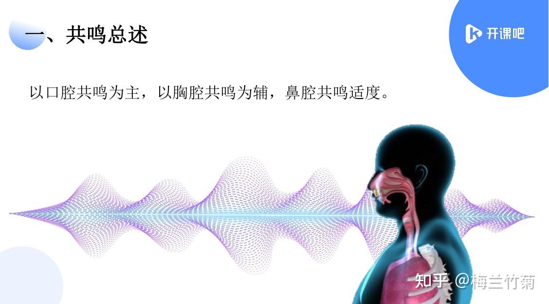 3,善用鼻腔共鸣2,改善口腔共鸣1,加强胸腔共鸣