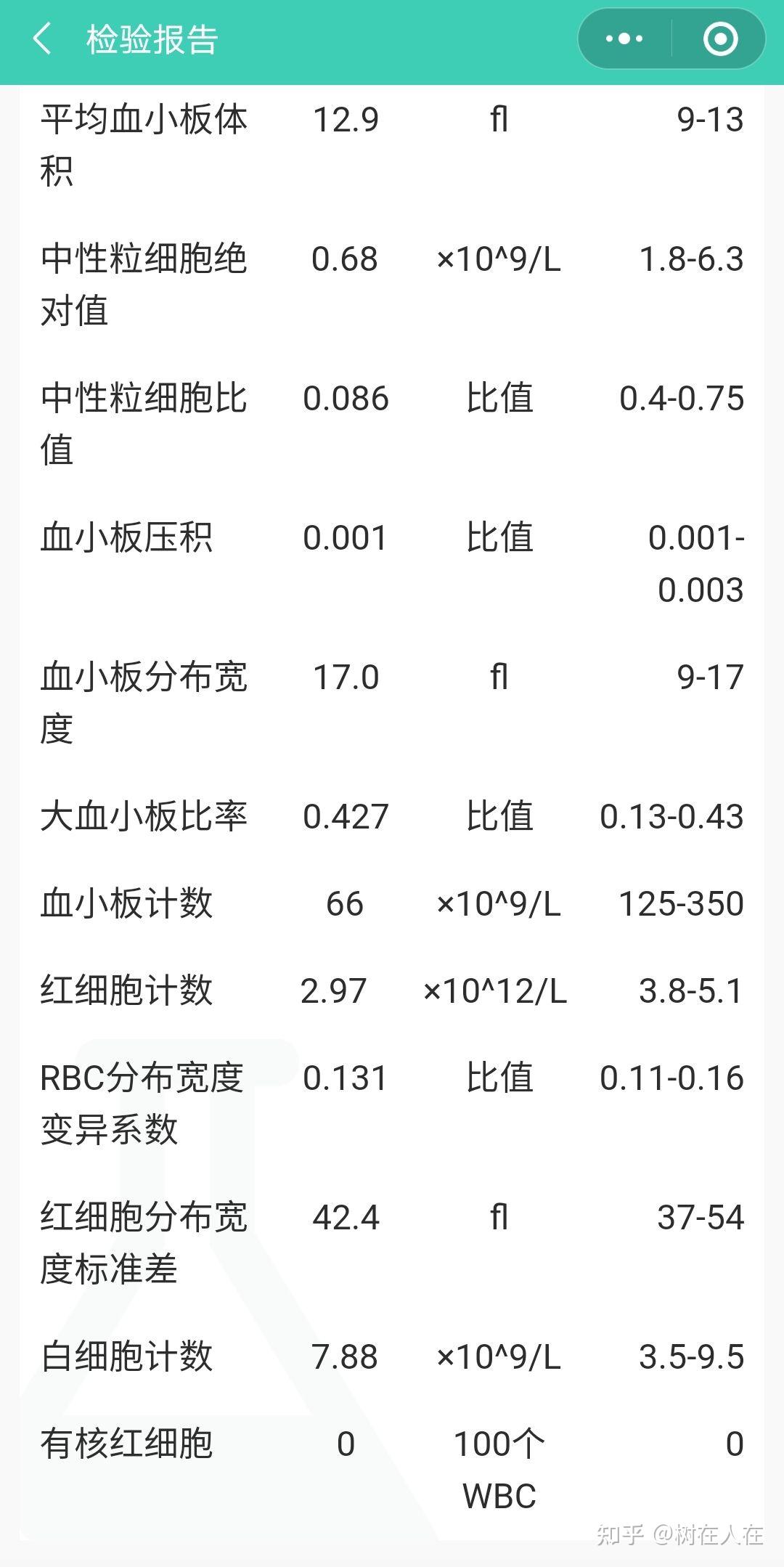 40天的宝宝血小板减少性紫癜治疗之路中