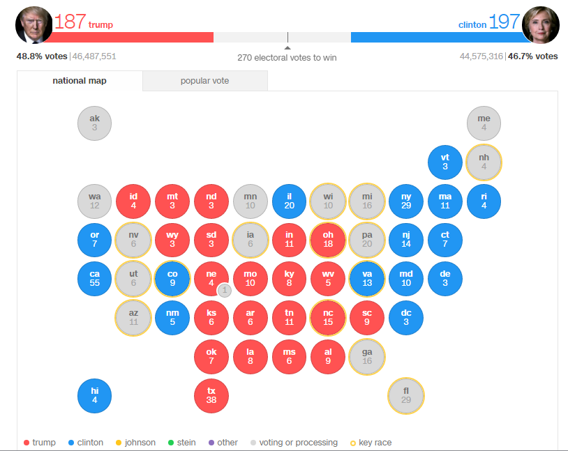 投票选举方向 v2-857c92a4827cbb60a0de7c889a09cb9e_r.jpg