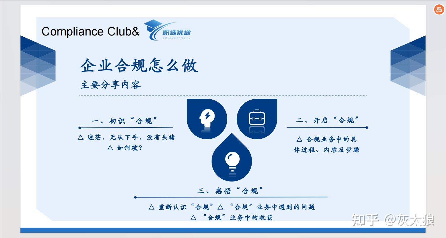 合规应当如何下手,你的合规真的对吗? - 知乎
