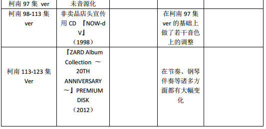 zard简谱_儿歌简谱