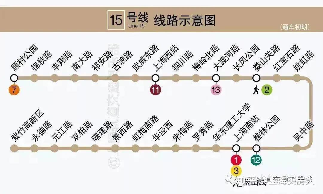 上海地铁15号线 站点图片