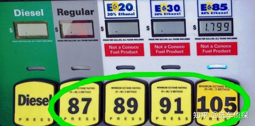 101号燃效比有多高929598101号汽油到底有什么区别