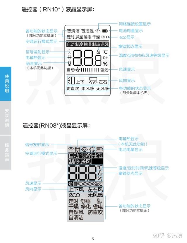 美的儿童星空调说明书图片