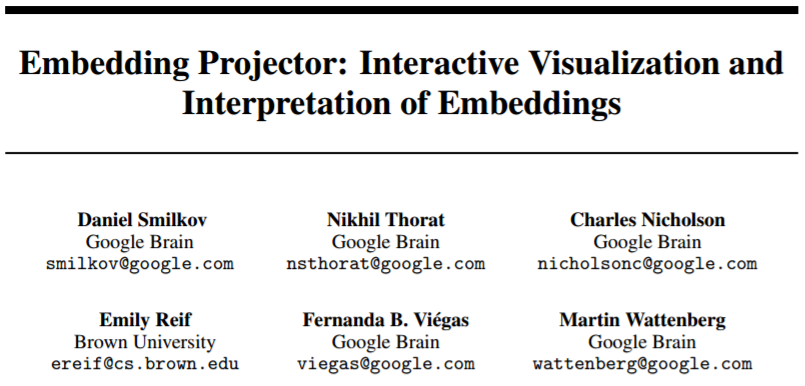 谷歌开源Embedding Projector,可将高维数据可视化 - 知乎
