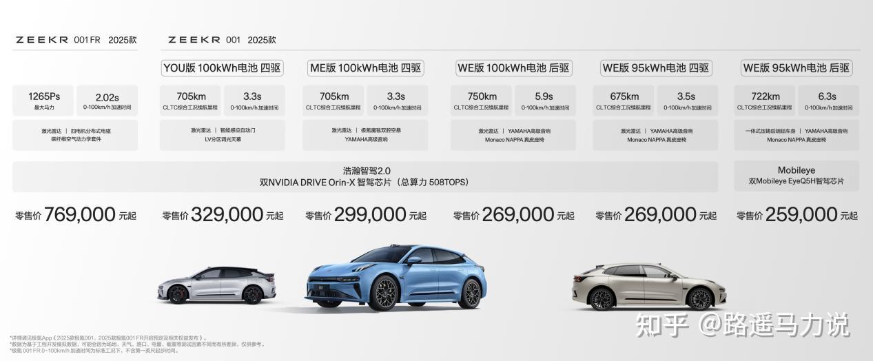 一年换三代 极氪001为啥这么急? - 知乎