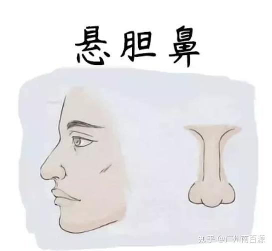这样的男人都是大富大贵 - 知乎