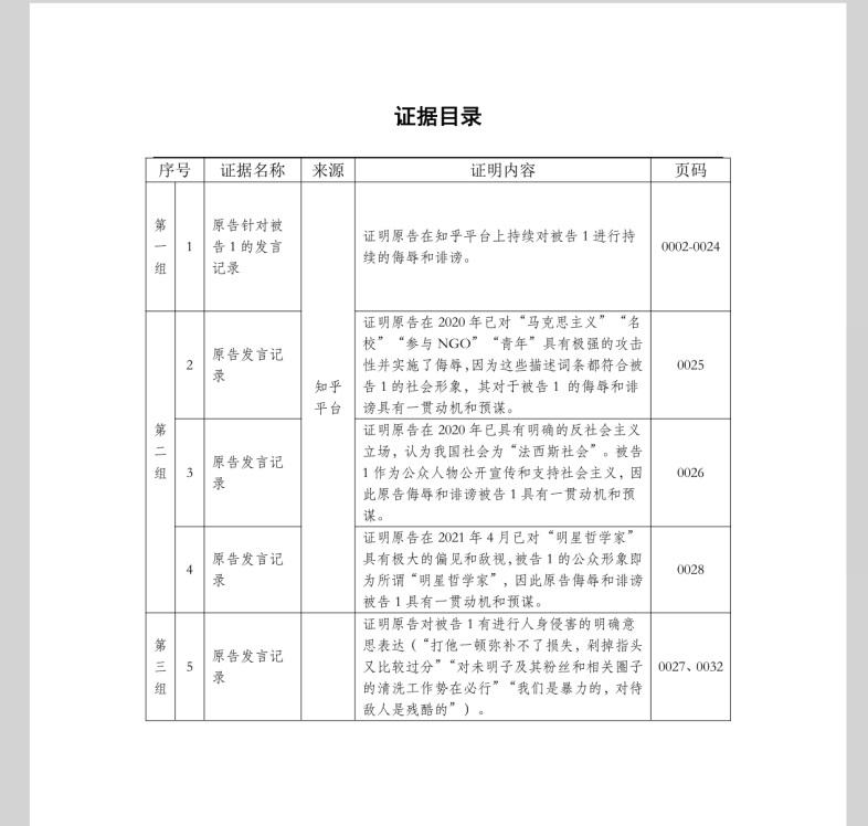 汇报:关于针对未明子(刘司墨)的诉讼进程 - 知乎