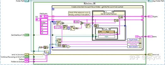 Treeview Examples Labview LabVIEW文件和文件夹资源管理器Tree Control - 知乎