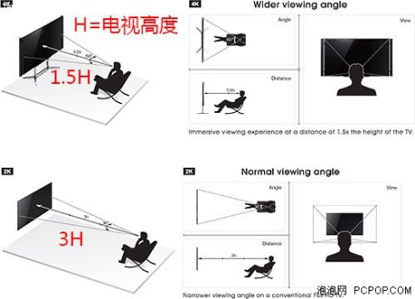 明基w1700m体验 万元内的真4k投影 打造你的家庭影院 知乎