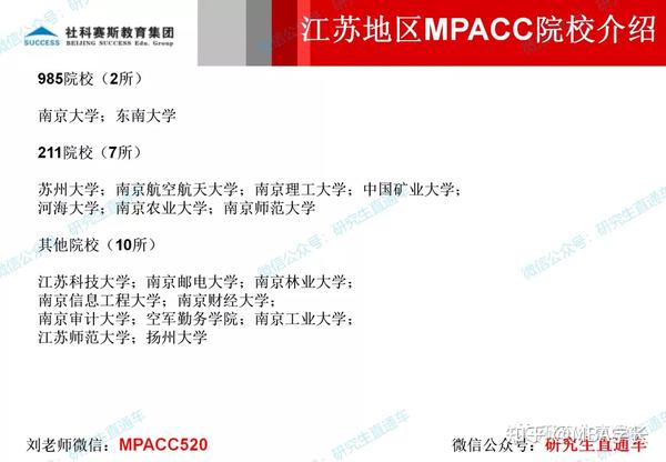 南京审计学院录取分数线_南京审计录取分数线_南京财经大学红山学院学院江苏2013年录取分数线