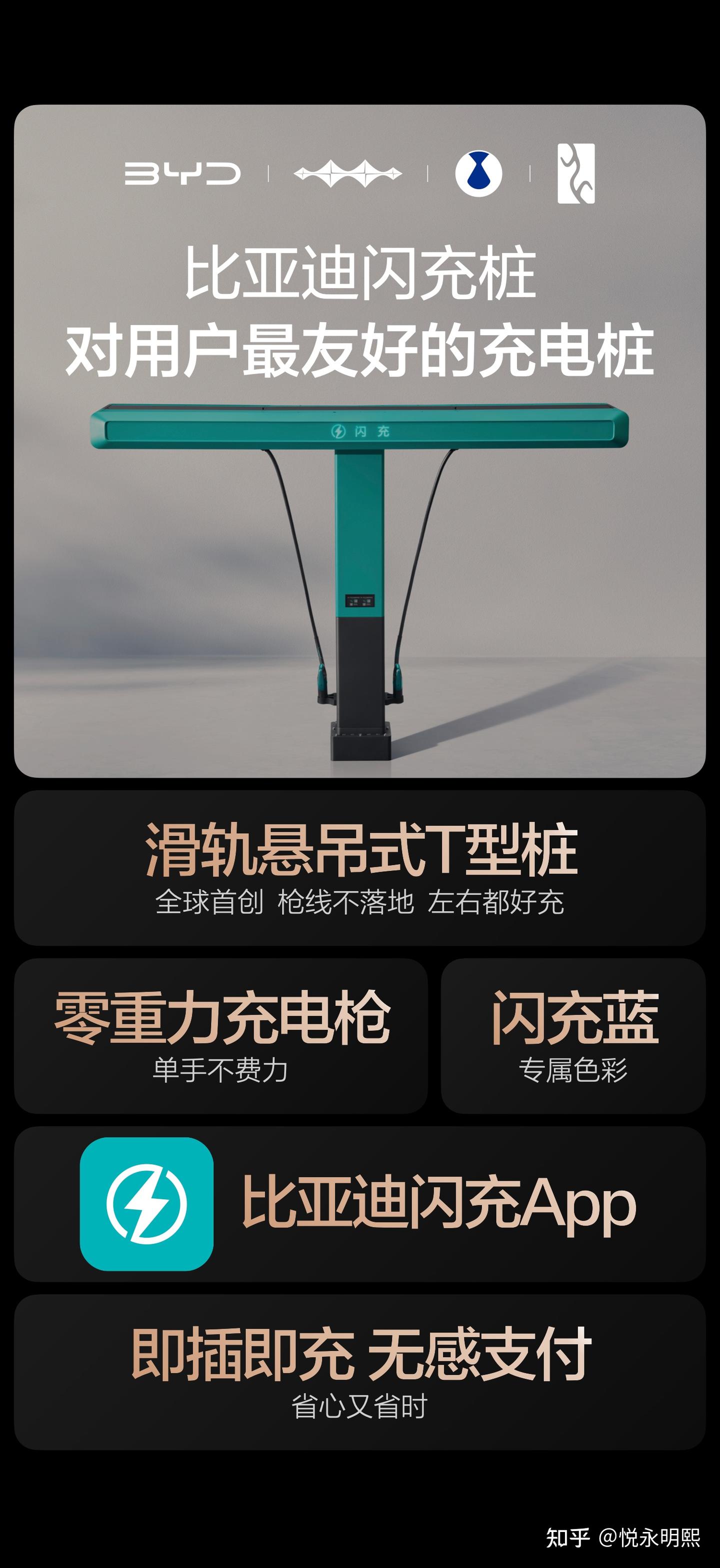 硬核闪充技术树立行业新标杆，比亚迪开年甩出王炸，彻底终结新能源汽车充电难题！