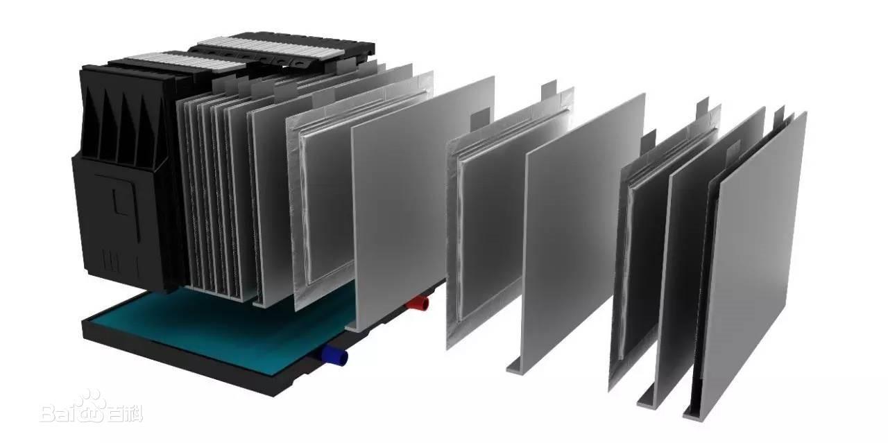 动力电池发展迎来新时代老司机带你看蜂巢能源叠片工艺
