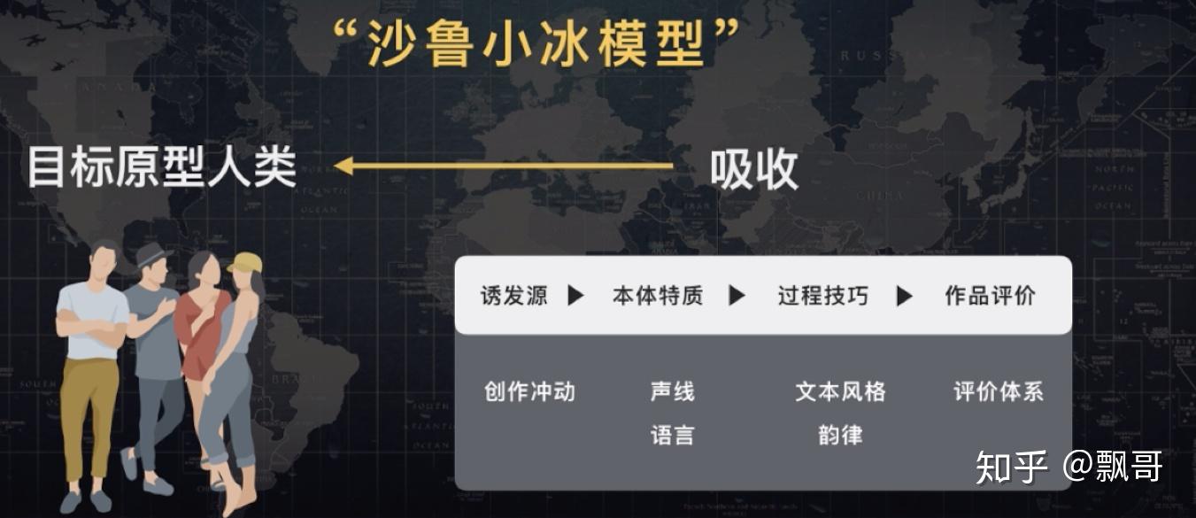 智能机器人微软小冰与情感计算框架六aicreation