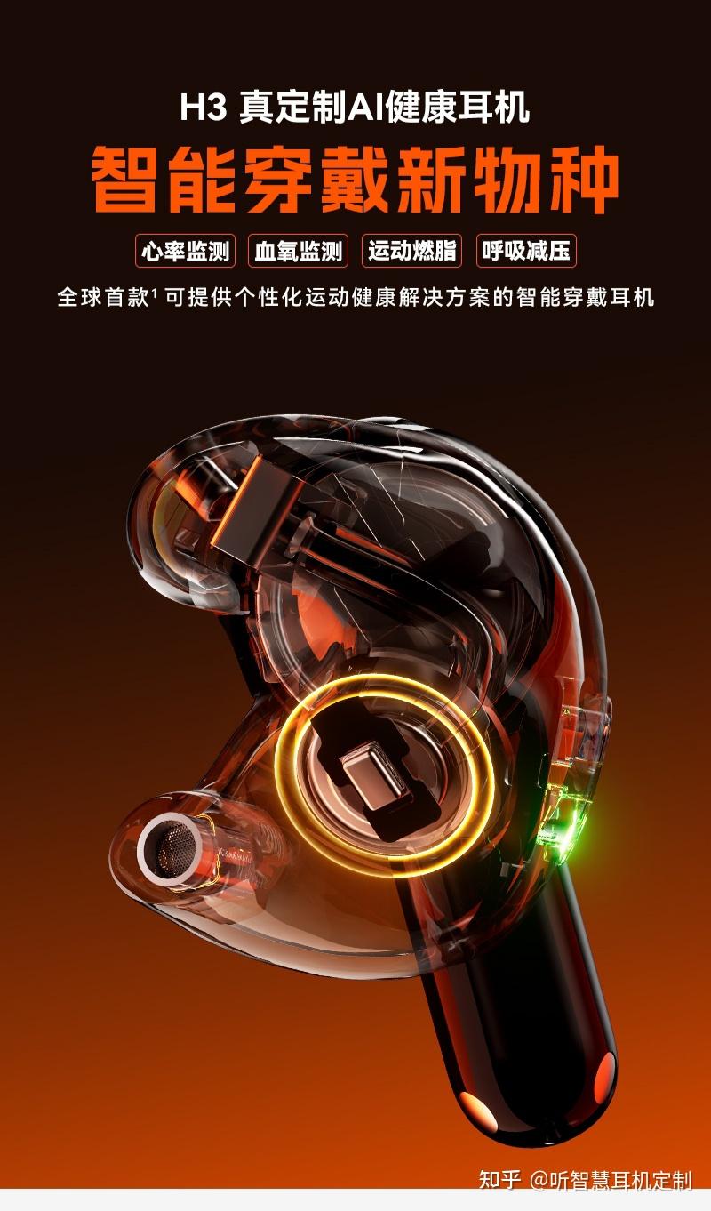 除了听歌还能测心率血氧?实测听智慧H3定制健康耳机,重新定义智能穿戴