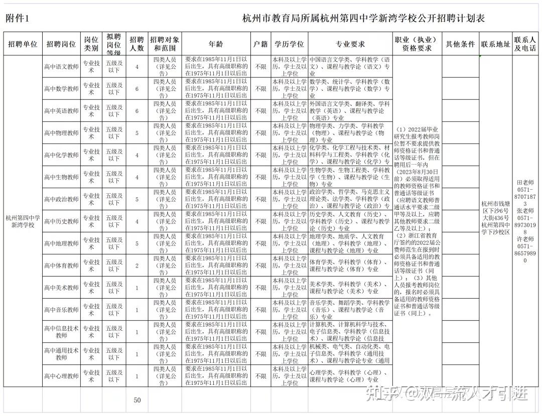 杭州市教育局答 会慎重考虑 建议 将购房合同作为入学依据之一