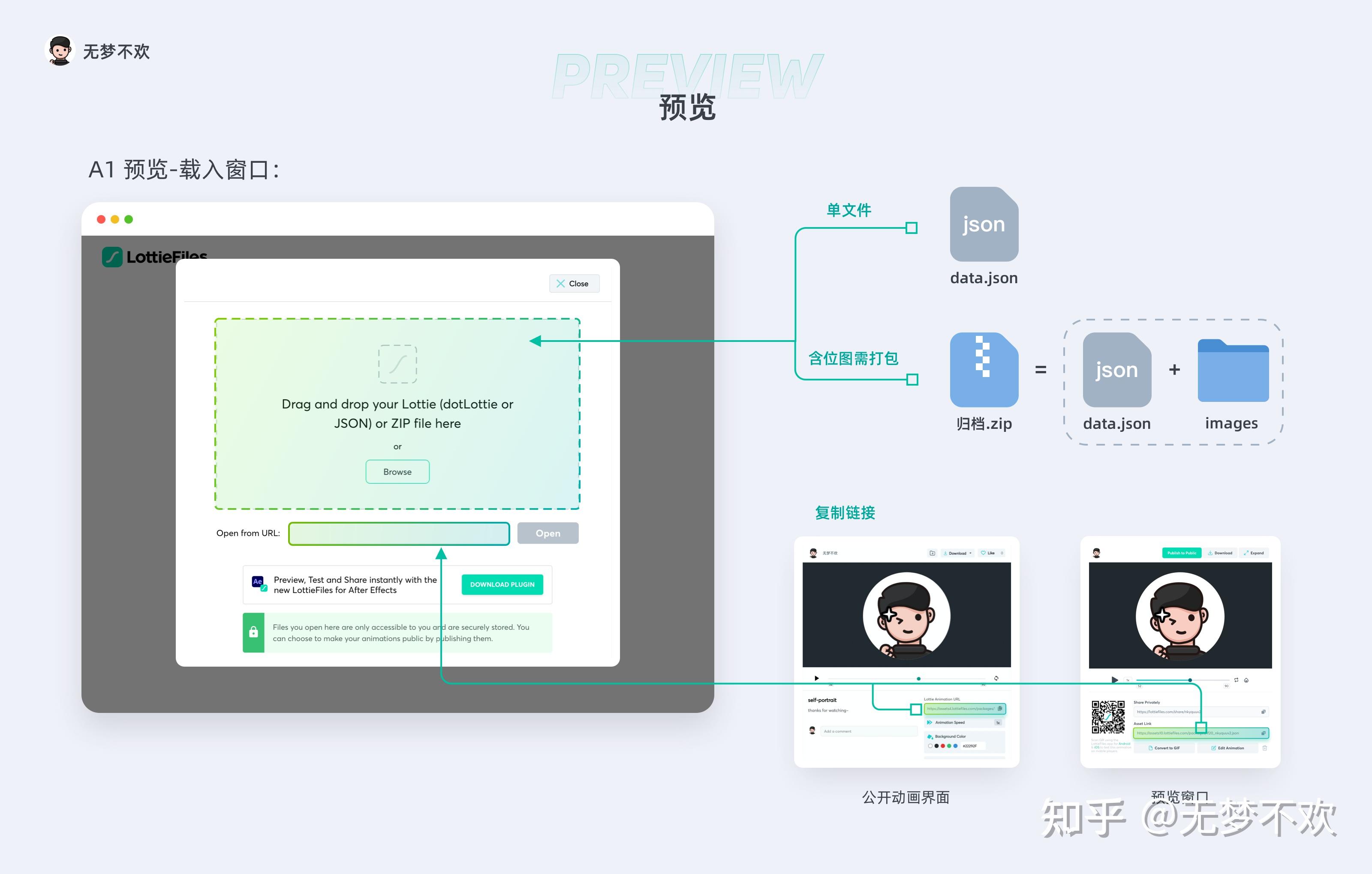 Lottie Sample 写给新手的Lottie指南(上篇) - 知乎