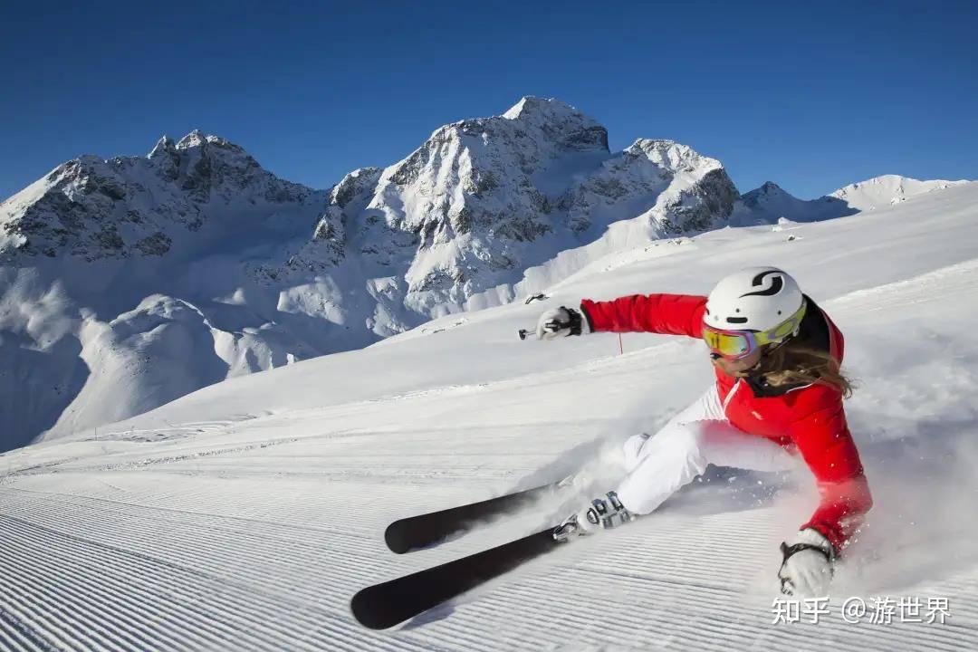 高山滑雪规则简介图片