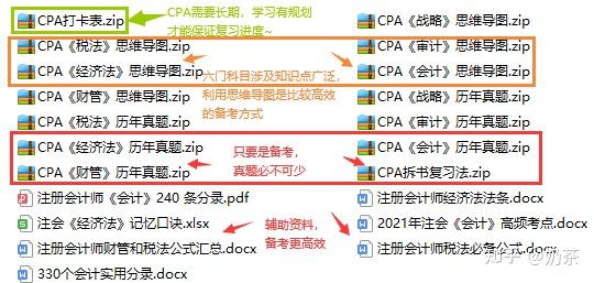 如何高效的准备cpa考试