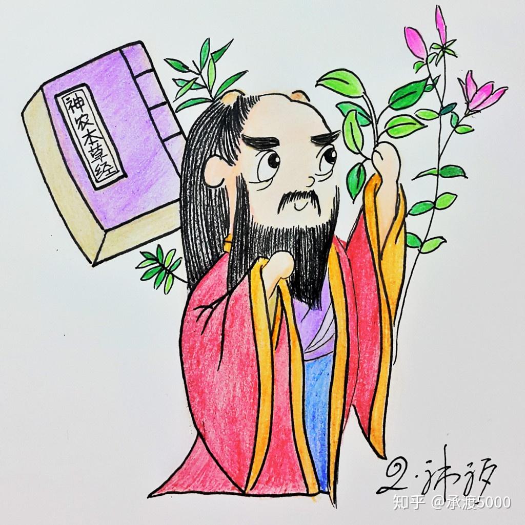 上古神话人物篇炎帝