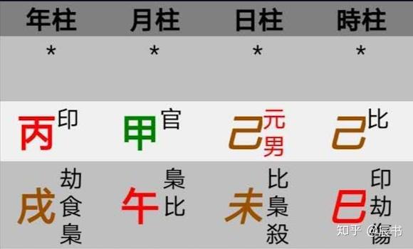 特朗普确诊为阴性 还能连任总统 知乎