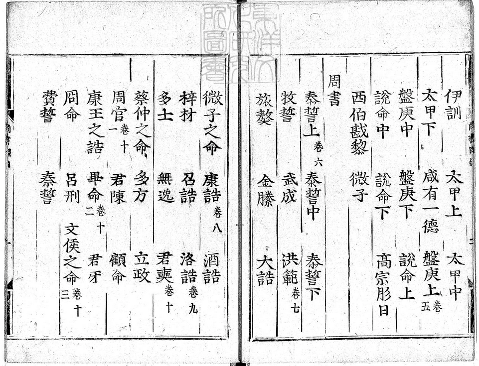 包括两部分,前部从《牧誓》至《立政》14篇,内容最丰富,是《尚书》