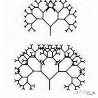 什么是自由基因 v2-8601587a94f8f882b2a2f5403c6ca3a5_b.jpg