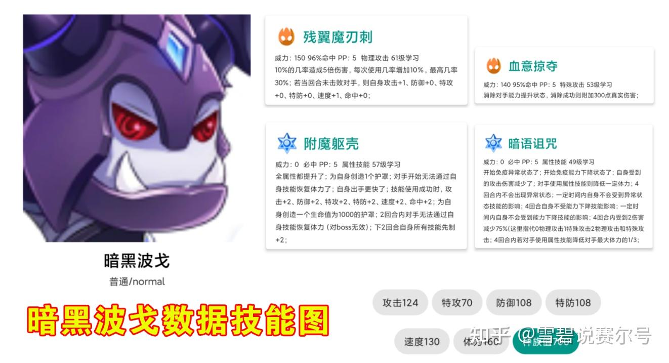 赛尔号紫龙极致蜕变进阶长腿少女暗黑波戈后期将会上线