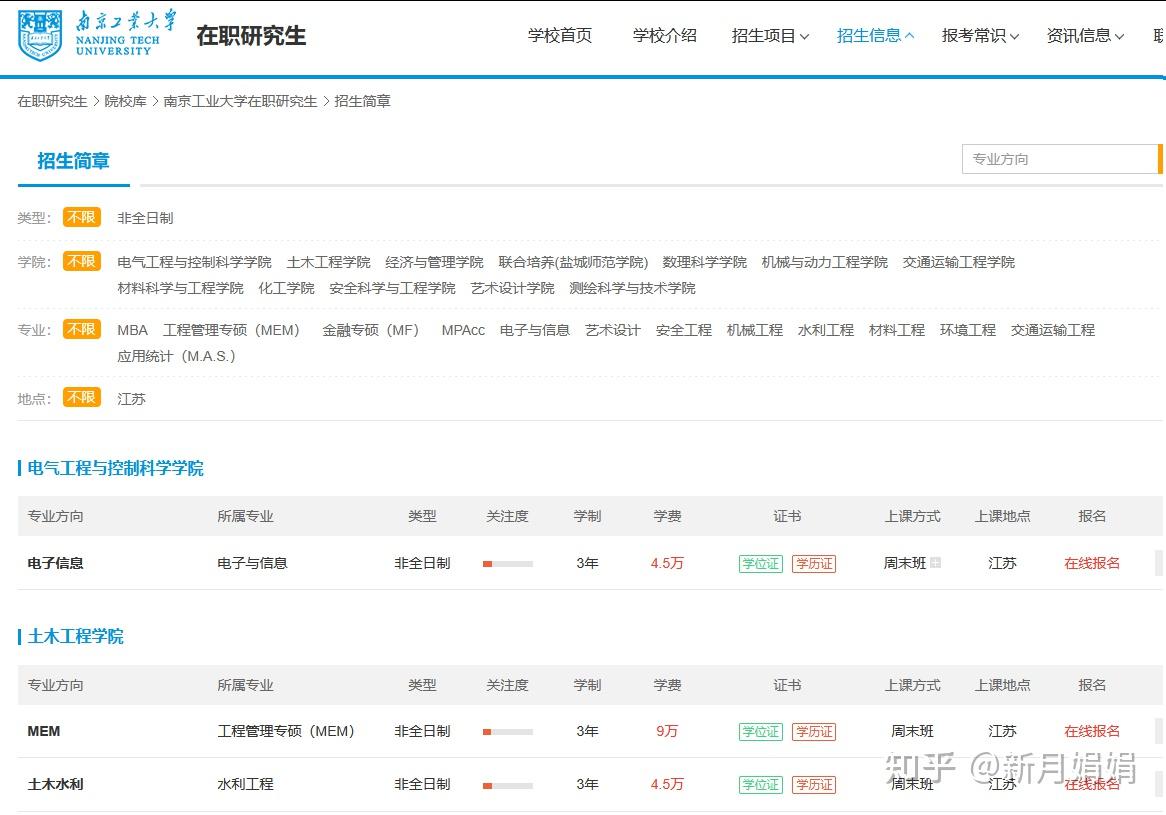 信息汇总!南京工业大学非全日制研究生2025招生动态 - 知乎