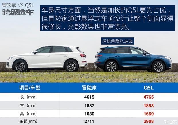 林肯冒險家對比奧迪q5l跨級選車17