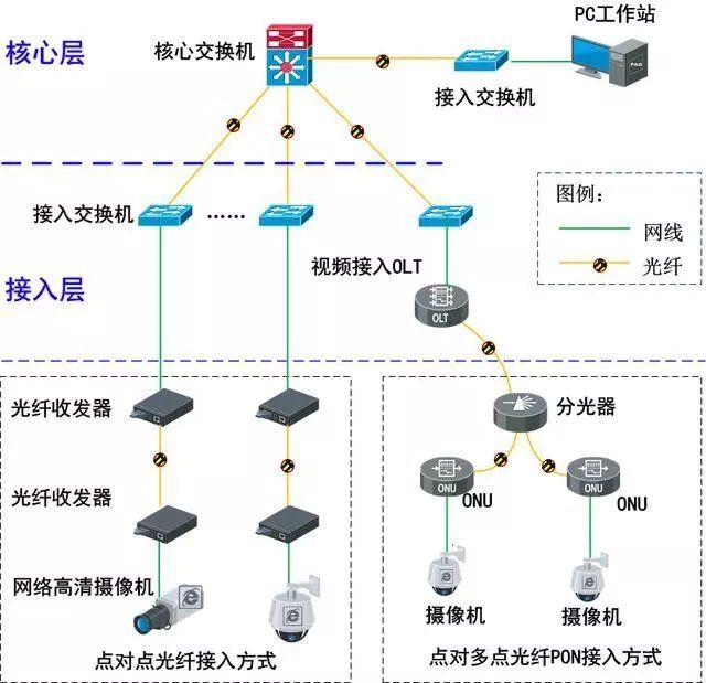 v2-8623ab28f8fea98314ec3522370bc335_1440w.jpg?source=172ae18b