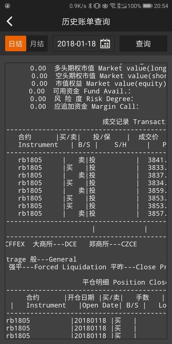 1.18期货交易情况