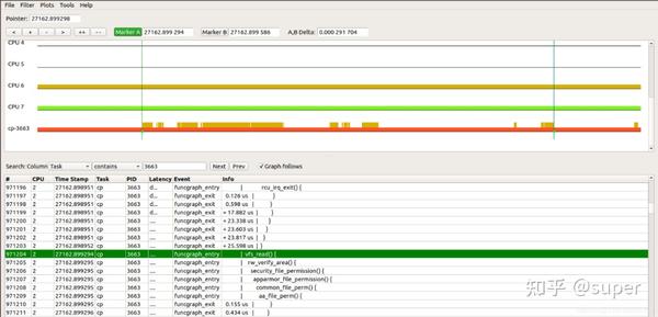使用 Ftrace 分析函数性能 - 知乎