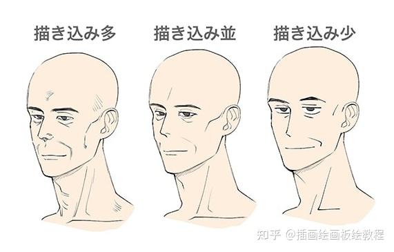 大叔控福利教你画动漫帅气中年大叔画法教程
