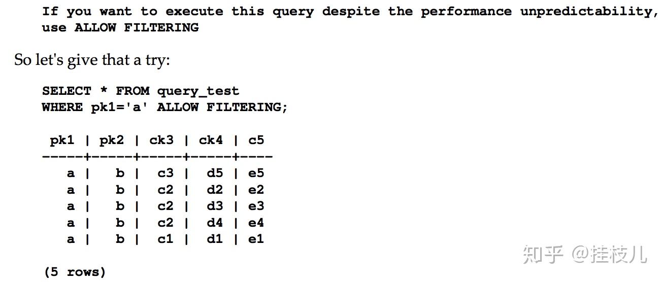 Mastering Cassandra3.x笔记（2） —— 数据结构、CQL使用 知乎