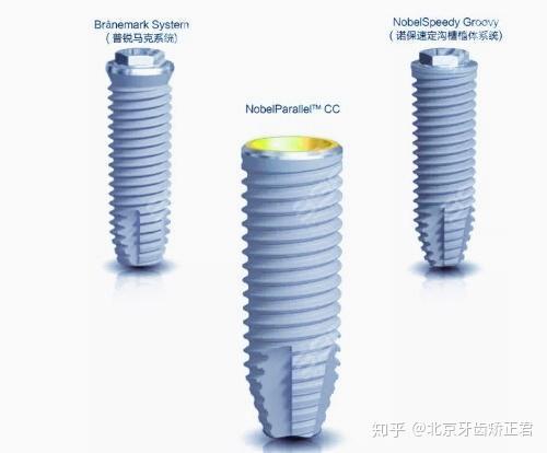 诺贝尔种植体分哪些型号 Nobel Cc和pcc的区别是什么 Nobel Active种植体 精作网