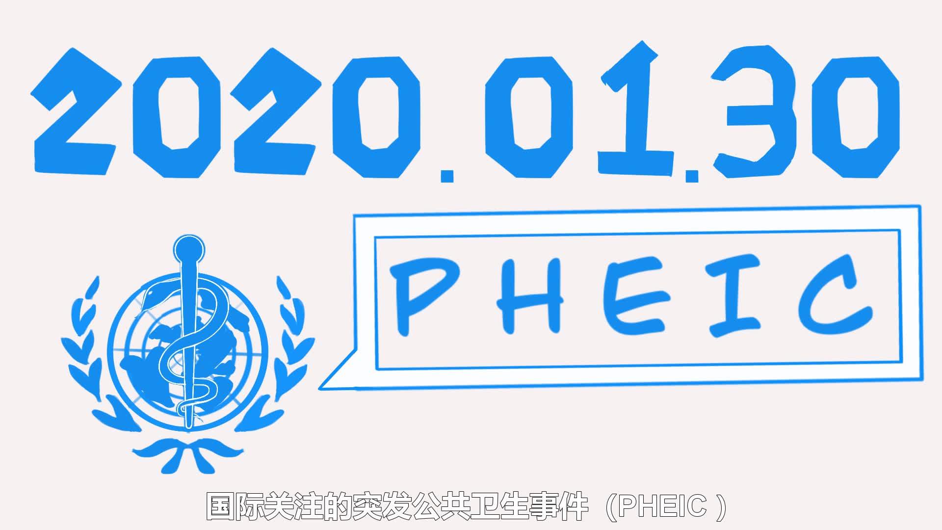 【新型冠状病毒科普知识】新冠肺炎儿童防护篇