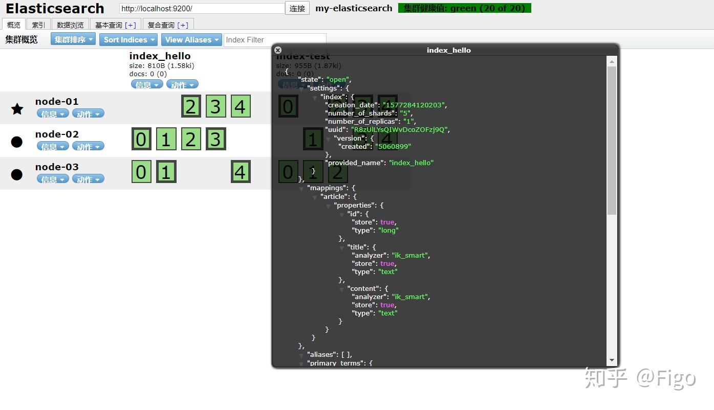 Elasticsearch（5）使用java创建索引并查询索引 知乎
