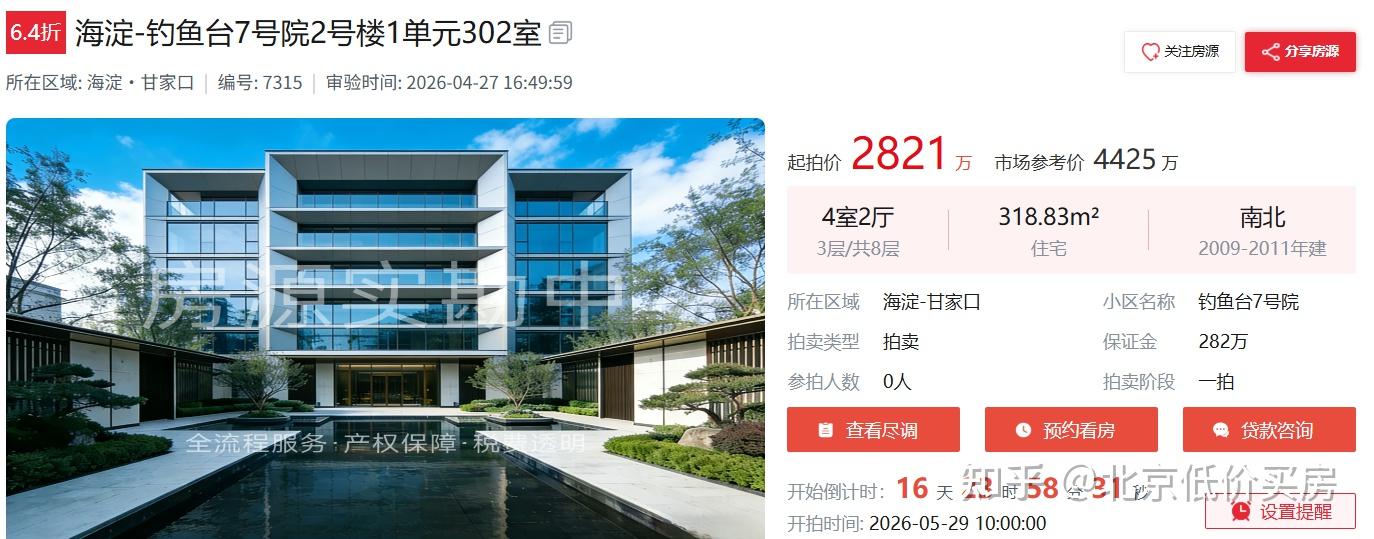星河湾成交价6.64万？顺便聊一些北京豪宅 - 知乎