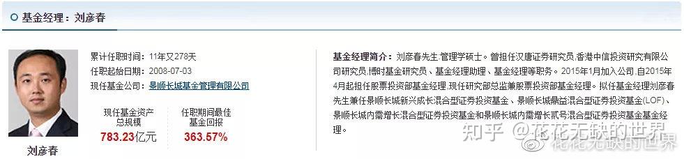 景顺长城刘彦春10年老将的投资逻辑及管理的6只基金对比
