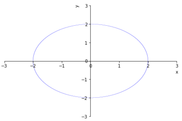 快速入门 - SymPy（高数篇） - 知乎