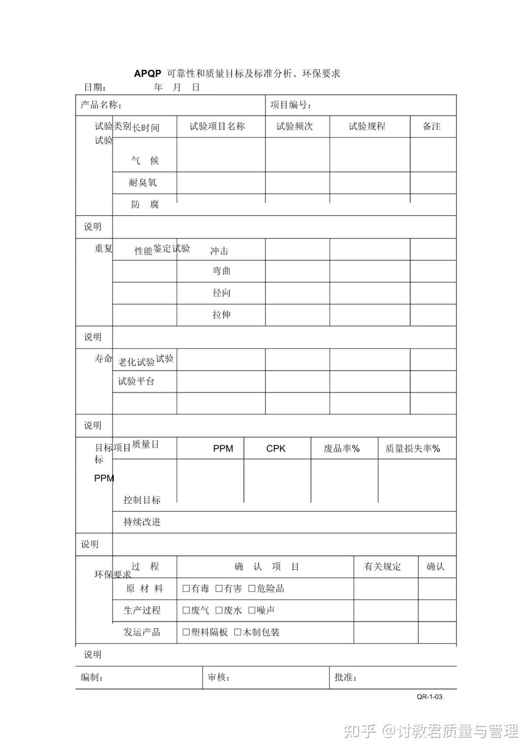 新版APQP全套表格 - 知乎