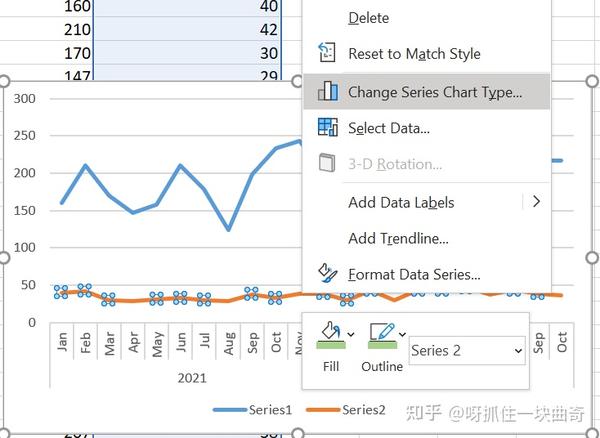 Excel How to combine a line and column chart in excel 知乎