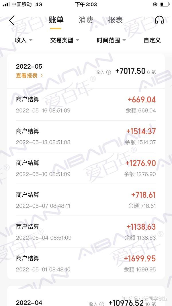 我把这个当副业一个星期赚了4000块给有梦想的人提个醒