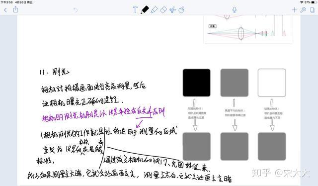 单反四种测光模式大不同,评价测光是常用选择 - 知乎