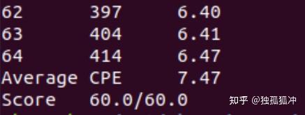 CSAPP archlab解析 - 知乎