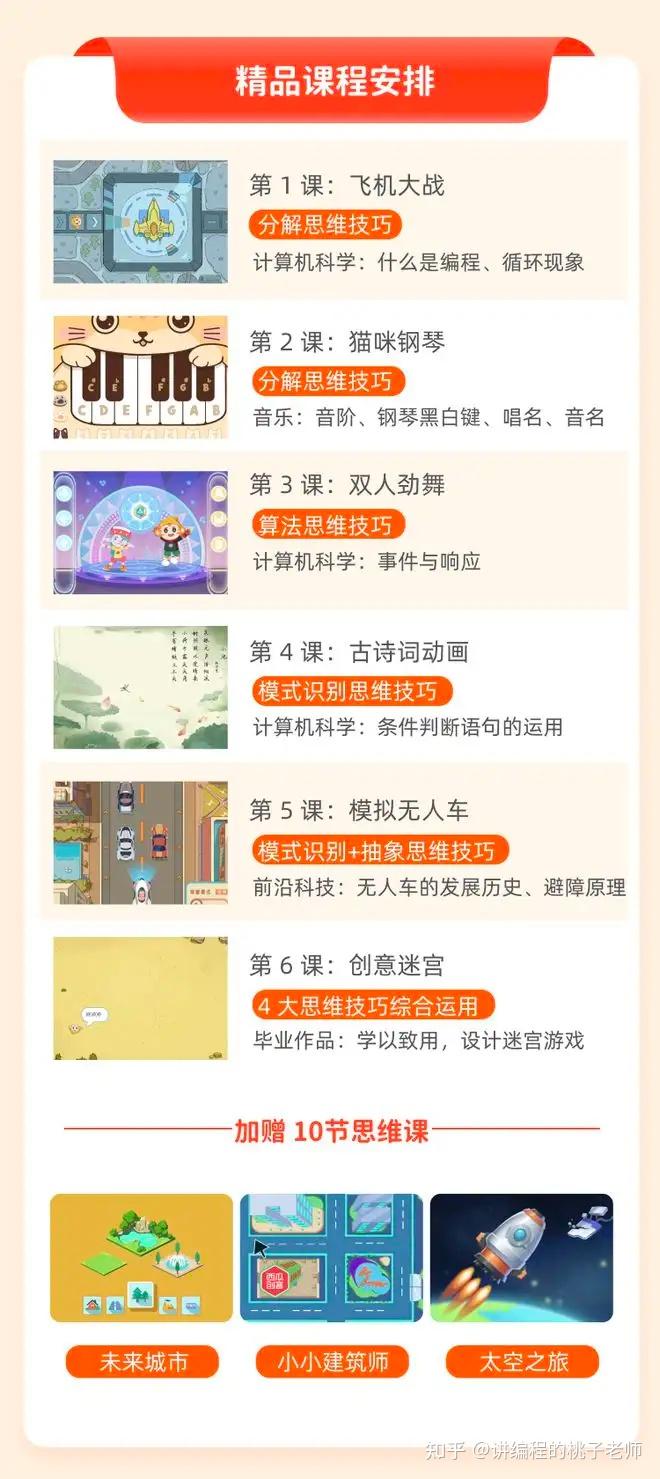 少兒編程避坑指南_少兒英語學習班_圖形化編程PythonC++學習路徑規劃