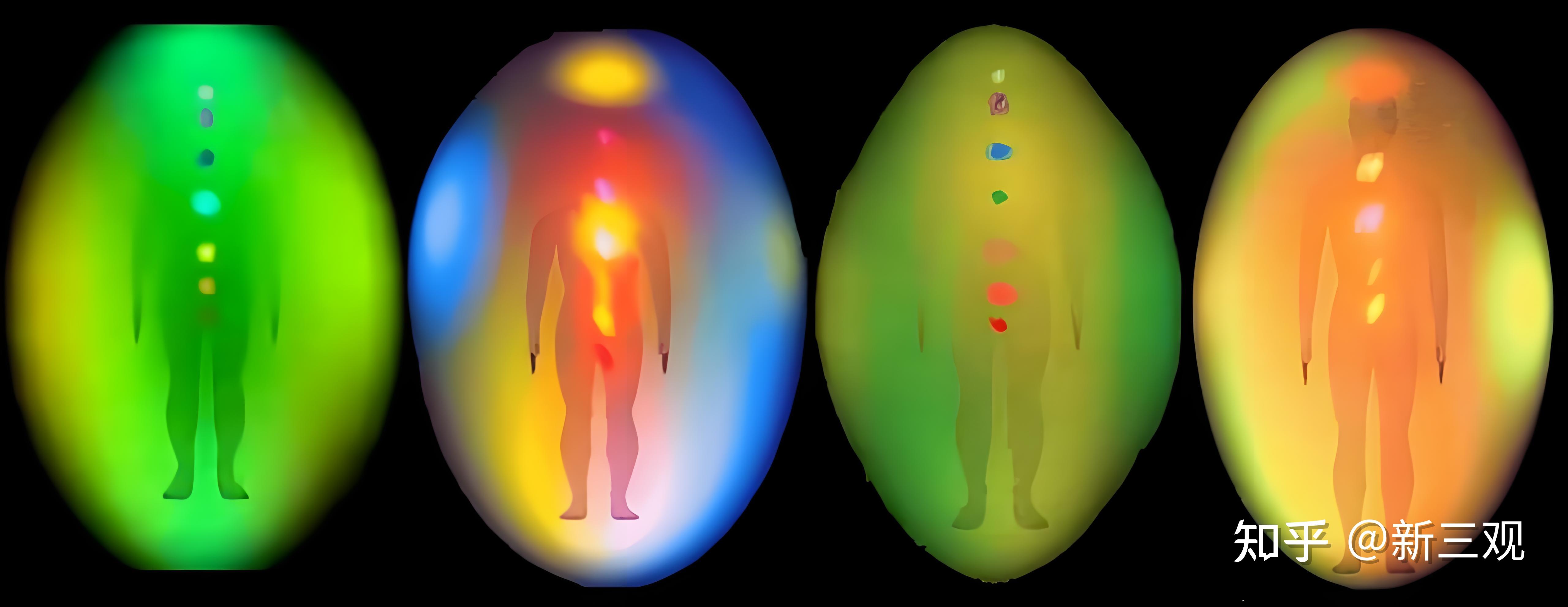 科学拍案惊奇：你的“人体辉光”居然藏着性格、健康与命运的密码！ - 知乎