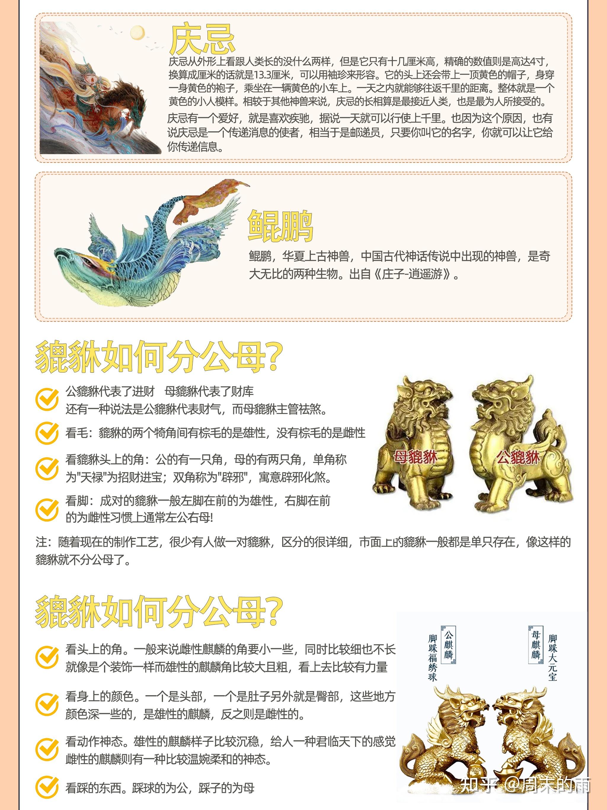 了解一下上50个古神兽吧 - 知乎