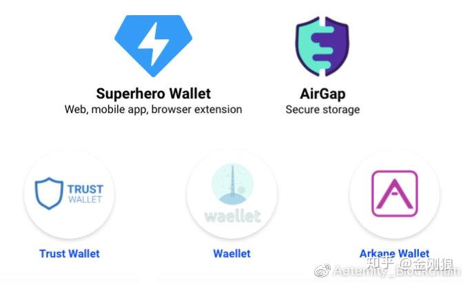 如何轻松获得aeternity代币